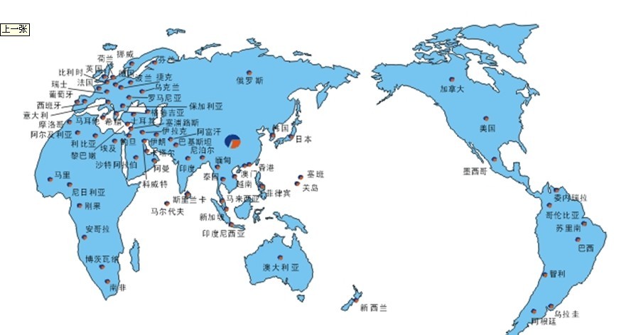 齿轮减速机市场 齿轮减速机市场