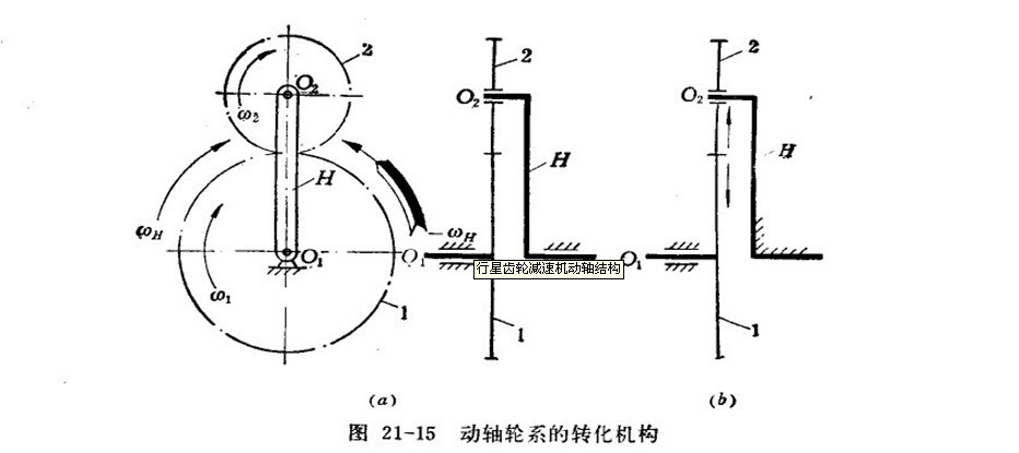 行星齿轮减速机动轴结构 行星齿轮减速机动轴结构