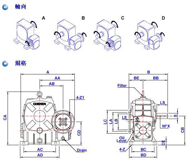 蜗轮减速机ASX系列详细参数 蜗轮减速机ASX系列详细参数