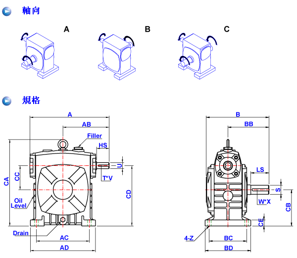 蜗轮减速机BSS系列详细参数 蜗轮减速机BSS系列详细参数