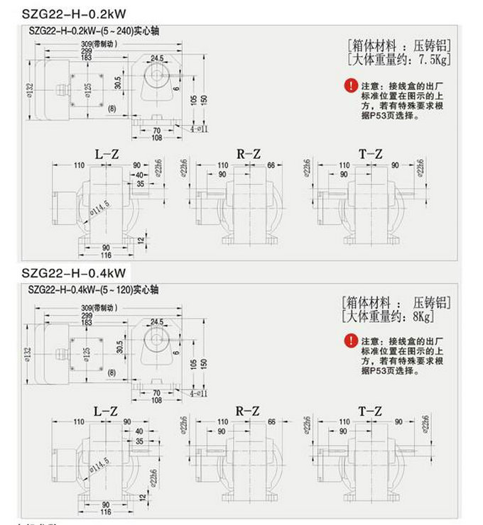 直交轴中型H系列减速机参数图 直交轴中型H系列减速机参数图