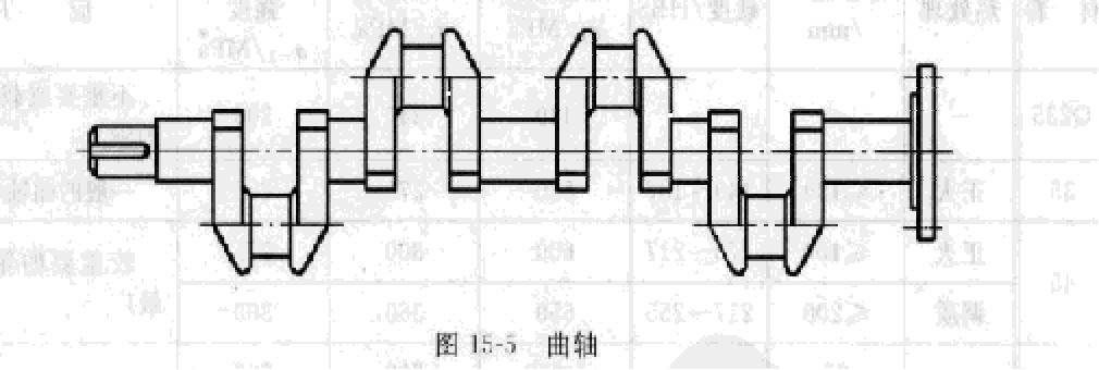 齿轮减速机轴类型 齿轮减速机轴类型